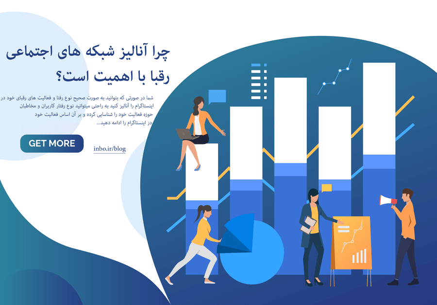چرا آنالیز شبکه های اجتماعی رقبا با اهمیت است؟