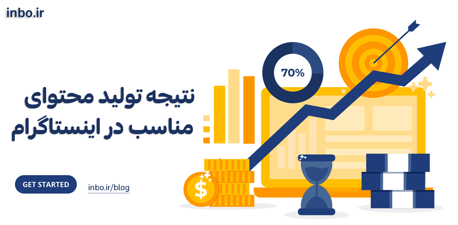 نتیجه تولید محتوای مناسب در اینستاگرام