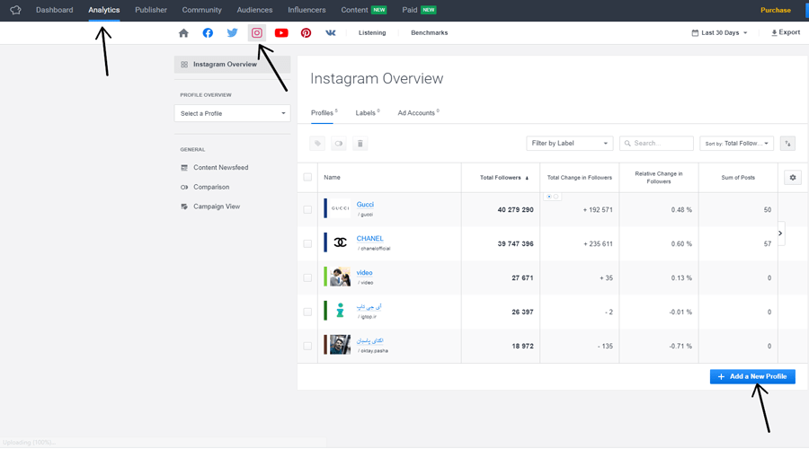 سایت socialbakers برای برای افزایش فالوور در اینستاگرام