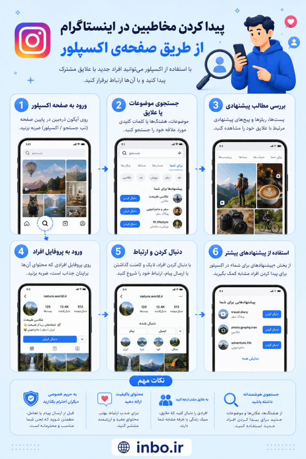مخاطبین در اینستاگرام از طریق صفحهی اکسپلور