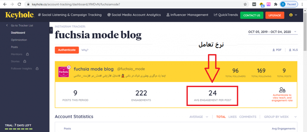 engagement rate