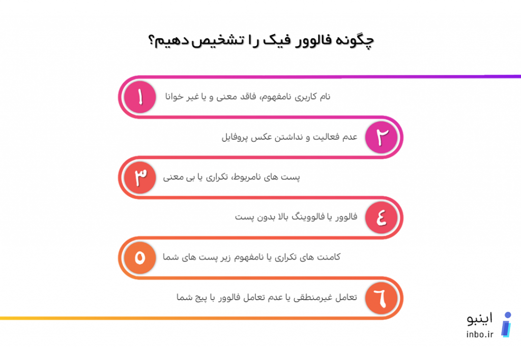 چگونه فالوور فیک را تشخیص دهیم؟
