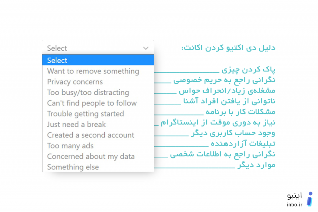 غیرفعال کردن حساب اینستاگرام