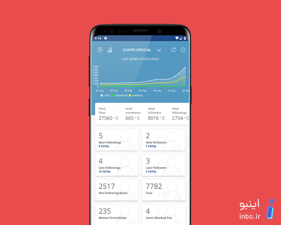 برنامه حذف فالوورهای فیک اینستاگرام برای اندروید