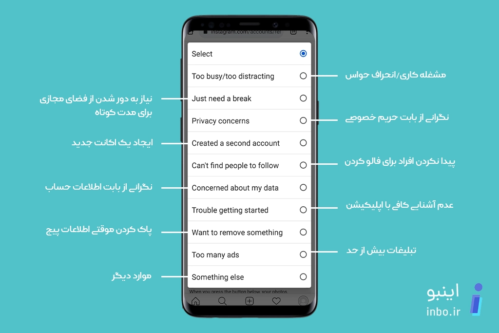 دلایل دی اکتیو کردن پیج