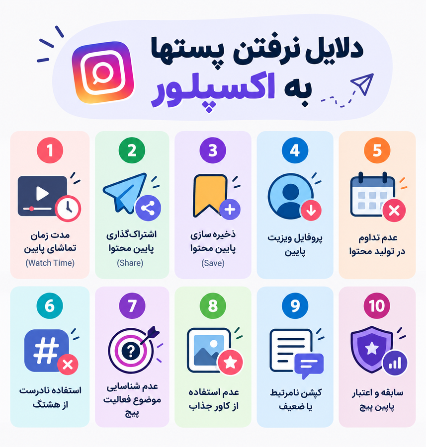 چرا پستام اکسپلور نمیره
