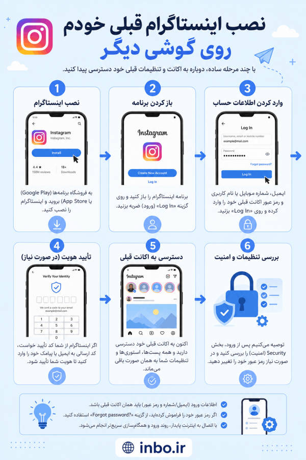 نصب اینستاگرام قبلی خودم روی گوشی دیگر