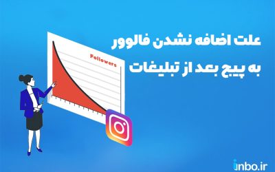 دلایل اضافه نشدن فالوور به پیج اینستاگرام بعد از تبلیغات چیست؟