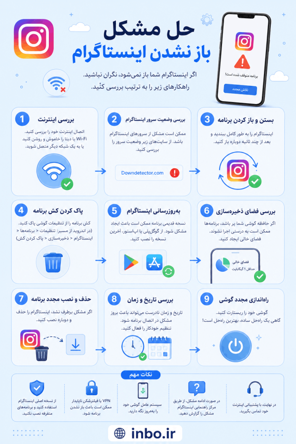 آموزش حل مشکل باز نشدن اینستاگرام