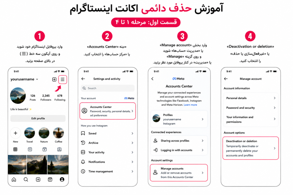 حذف اکانت اینستاگرام: مرحله 1 تا 4