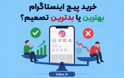 چرا خرید پیج اینستاگرام میتواند بهترین یا بدترین تصمیم شما باشد؟ (راهنمای صفر تا صد)